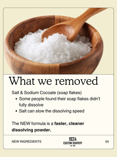 1924 NEW Laundry Detergent